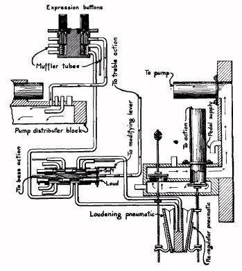 Diagram For A Payer Piano